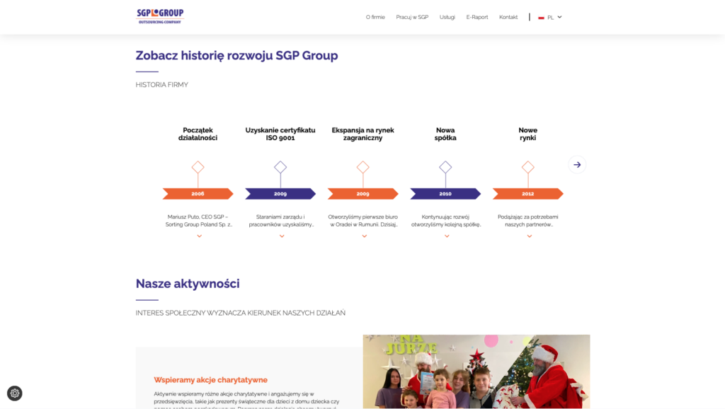 Sekcja historii rozwoju firmy SGP Group z osią czasu i linią czasu kamiieni milowych