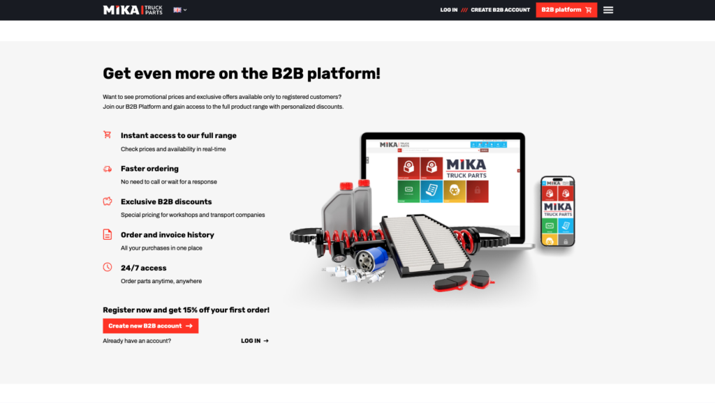 Sekcja B2B platformy Mika Truck Parts pokazująca "Get even more on the B2B platform!" z pięcioma korzyściami (natychmiastowy dostęp szybsze zamawianie rabaty ekskluswne historia zamówień dostęp 24/7) i grafiką części samochodowych