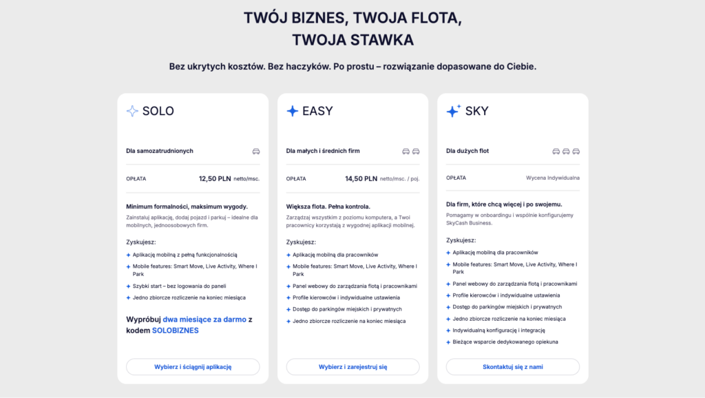 Trzy karty planów cenowych SkyCash (SOLO, EASY, SKY) z cenami, funkcjami, opisami i przyciskami działań