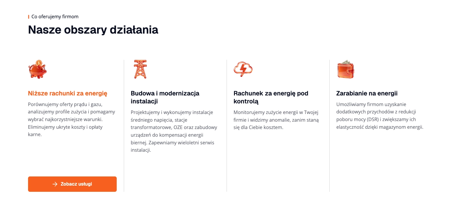 Sekcja usług na stronie Elektro-Efekt - cztery obszary działania: niższe rachunki za energię (ikona portfela), budowa i modernizacja instalacji (ikona masztu), monitoring energii (ikona chmury i pioruna), zarabianie na energii (ikona portfela) z opisami