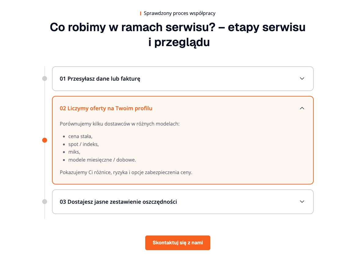 Sekcja procesu wspólpracy Elektro-Efekt pokazująca etapy serwisu z rozszerzalnym akordeonem