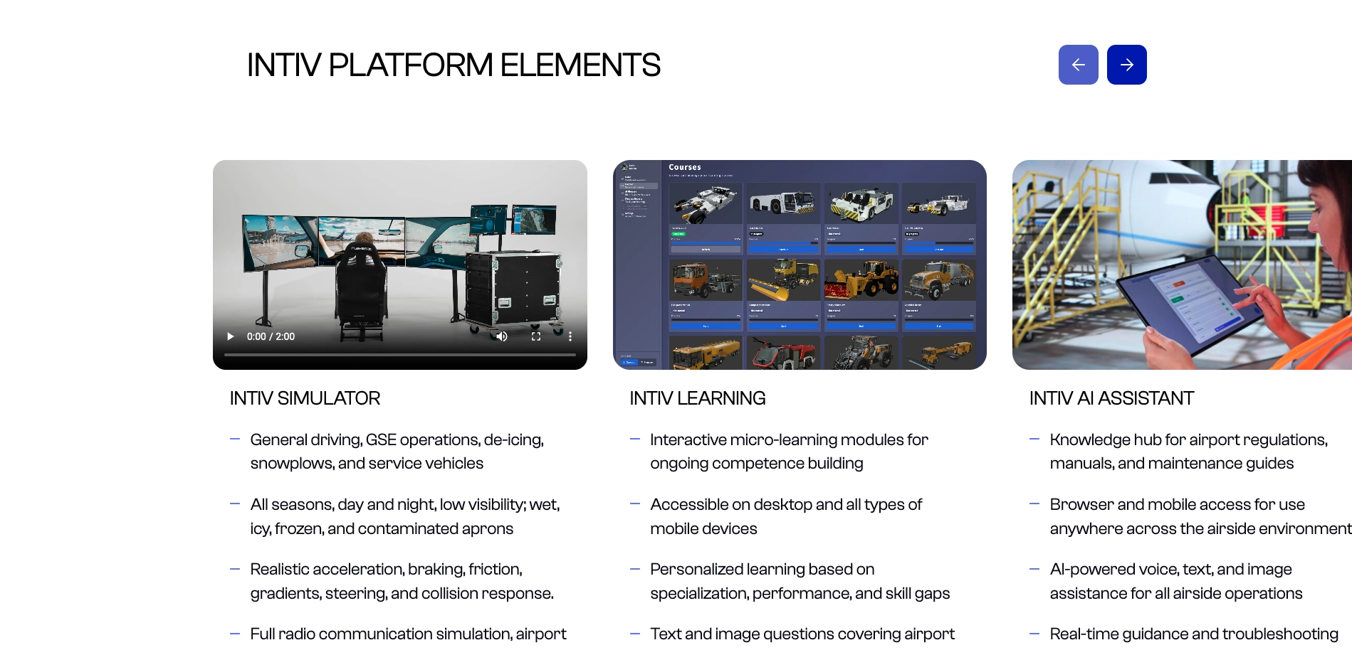 Sekcja opisująca platformę szkoleniową INTIV z trzema głównymi modułami: INTIV Simulator symulator jazdy lotnicze INTIV Learning moduły micro-learningowe INTIV AI Assistant asystent wspierający operacje lotnicze